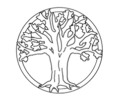 IAB